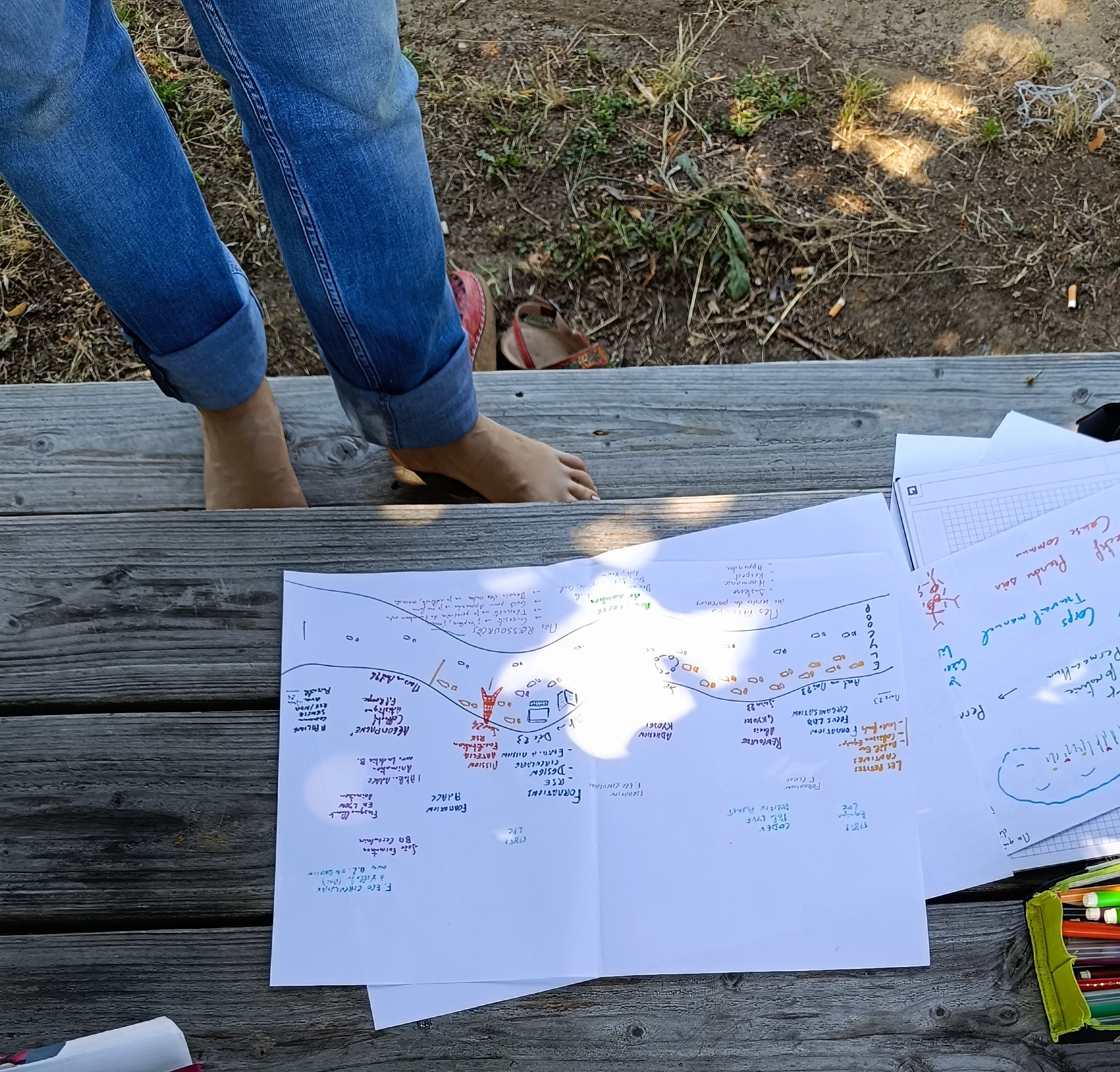 Plan de travail de la feuille de route